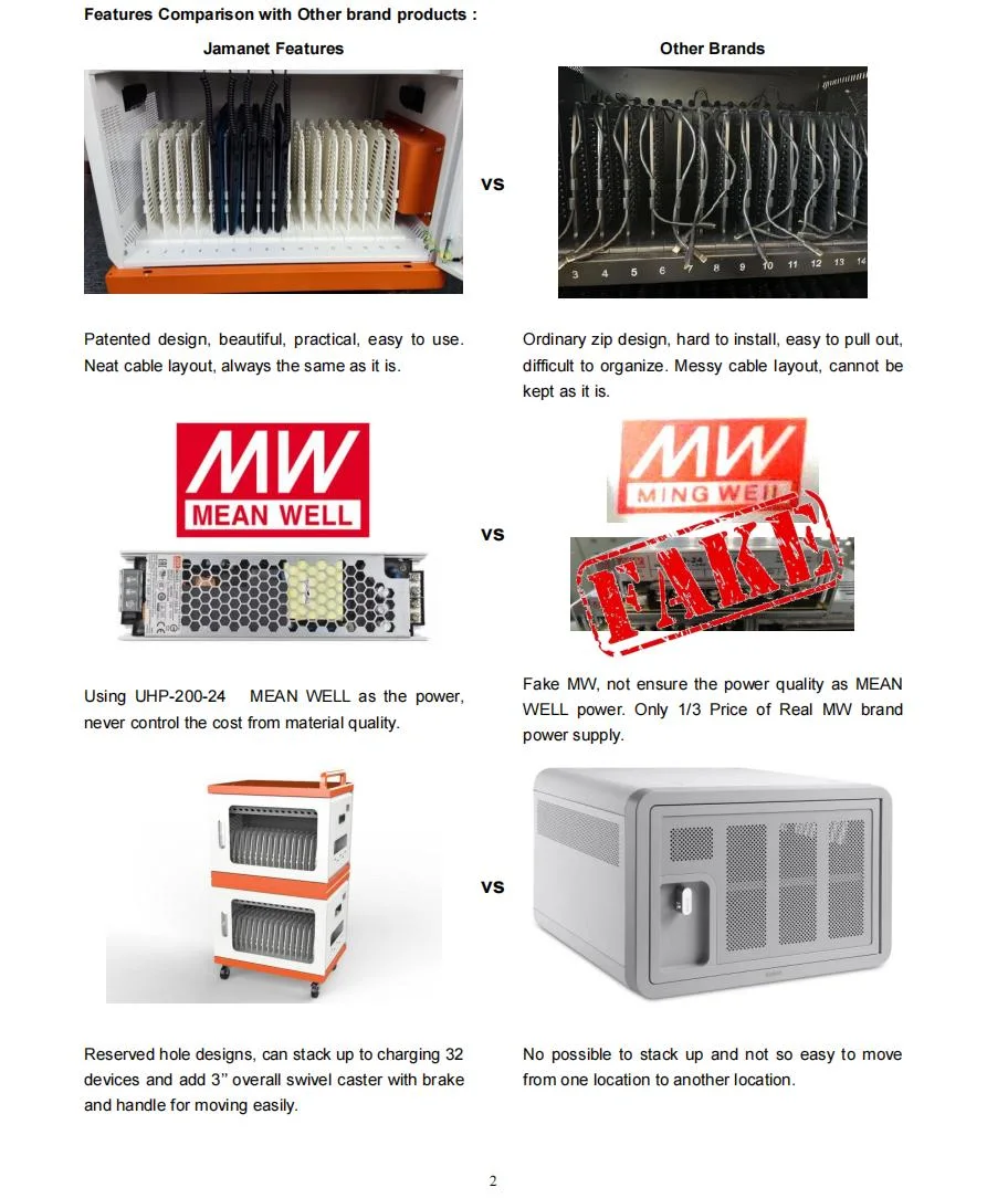 High Quality 16 Ports USB Mobile Phone Laptop Charging and Storage Station Cabinets for School