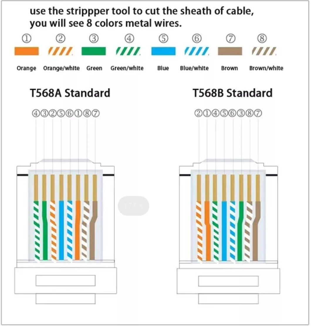 STP 19 Inches 24ports CAT6A Patch Panel