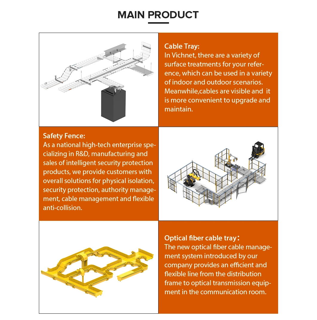 Vichnet Fiber Optic Raceway System