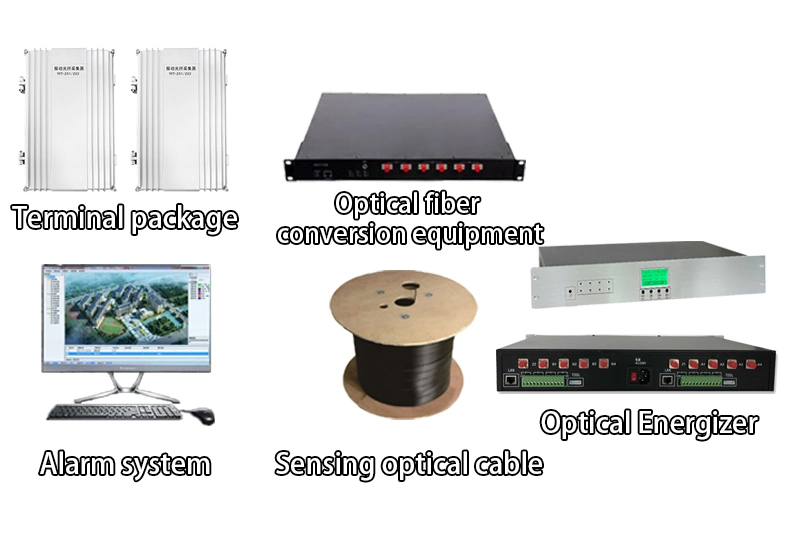 Vibration Fiber Optic Intrusion Alarm System Fiber-Optic Fence Perimeter Security System Vibration Optical Cable Detector
